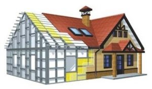 gambar desain rumah konstruksi baja sederhana